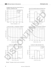 PS7241E-1B-F3-A Datasheet Pagina 6