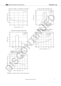 PS7431-1A-E3-A Datasheet Pagina 7