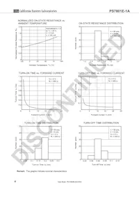 PS7801E-1A-F3-A Datasheet Pagina 6