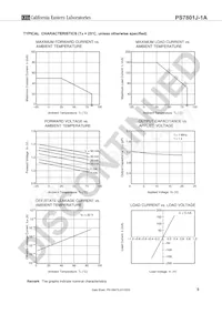 PS7801J-1A-F3-A Datasheet Pagina 5