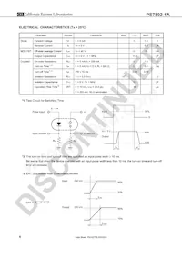 PS7802-1A-F3-A Datasheet Pagina 4