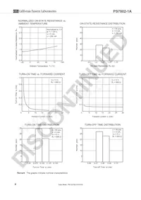 PS7802-1A-F3-A Datasheet Pagina 6