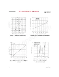 PVO402AP-T Datasheet Page 4