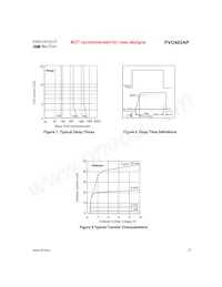 PVO402AP-T Datasheet Page 5