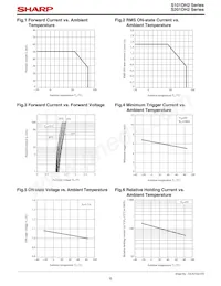 S101DH2F Datasheet Page 6
