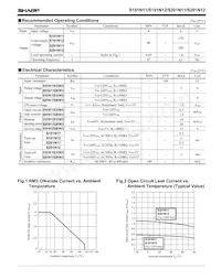 S101N12 Datasheet Page 2