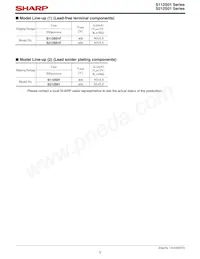 S112S01F Datasheet Page 5