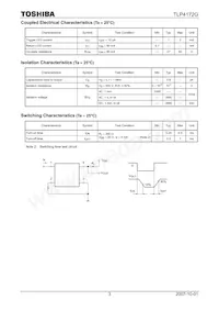 TLP4172G(F)數據表 頁面 3