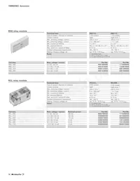 1122800000 Datasheet Page 14