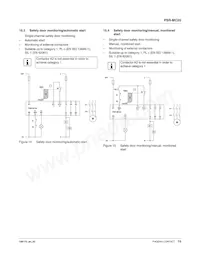 2700466 Datasheet Page 15