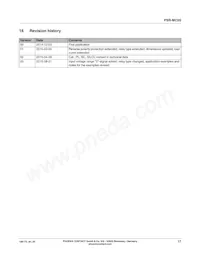 2700466 Datasheet Page 17