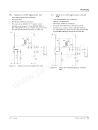 2700570 Datasheet Page 15