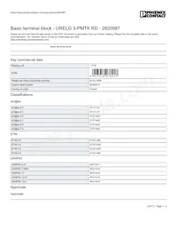 2820987 Datasheet Copertura