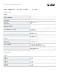 2821232 Datasheet Pagina 2