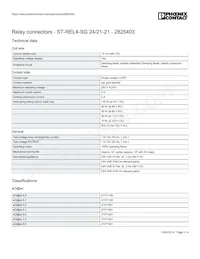 2825403 Datasheet Pagina 2