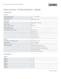 2826525 Datasheet Pagina 2