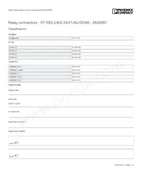 2826981 Datasheet Pagina 3