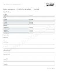 2827197 Datasheet Pagina 3