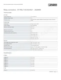 2828468 Datasheet Pagina 2