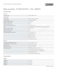 2829470 Datasheet Pagina 2