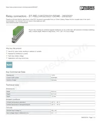 2832027 Datasheet Cover