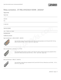 2832027 Datasheet Page 4