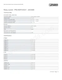 2833589 Datasheet Pagina 2