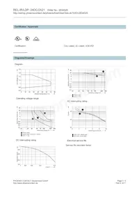 2834025 데이터 시트 페이지 3