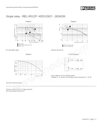 2834038 Datasheet Page 5