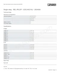 2834083 Datasheet Pagina 3