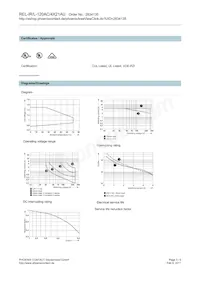 2834135 데이터 시트 페이지 3