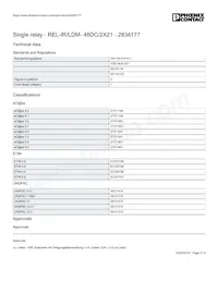 2834177 Datasheet Pagina 3