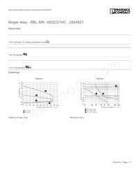 2834821 Datasheet Pagina 4