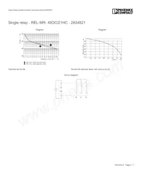 2834821 Datasheet Pagina 5