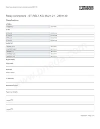 2891149 Datasheet Pagina 3