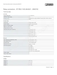 2892740 Datasheet Pagina 2