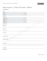 2899316 Datasheet Pagina 3