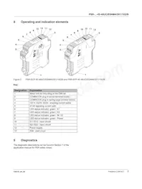 2901417 Datasheet Pagina 7