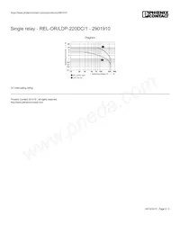 2901910 Datasheet Pagina 5