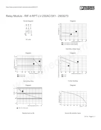 2903273 Datasheet Pagina 6