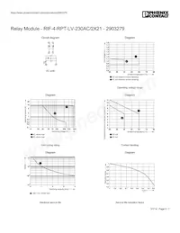 2903279 Datasheet Pagina 6