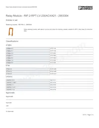 2903304 Datasheet Pagina 4