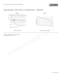 2903304 Datasheet Page 6