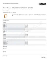 2903306 Datasheet Pagina 4