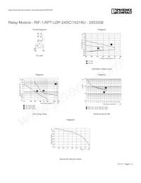 2903338 데이터 시트 페이지 5