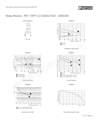 2903339 Datasheet Pagina 5