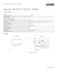 2903660 Datasheet Pagina 3