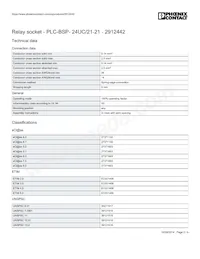 2912442 Datasheet Pagina 2