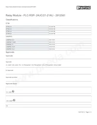 2912581 Datasheet Pagina 4