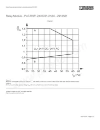 2912581 Datasheet Page 6